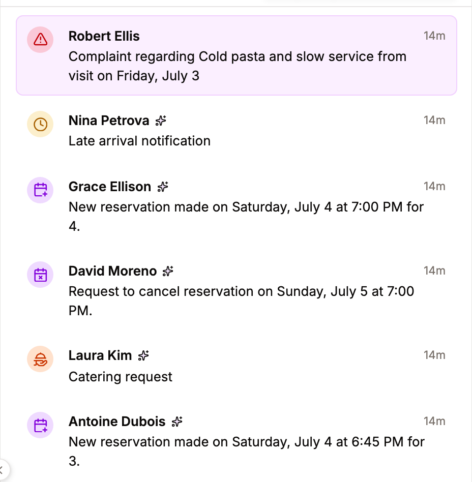 The Tablevoice Team Inbox: reservations, group requests and follow-ups as actionable threads
